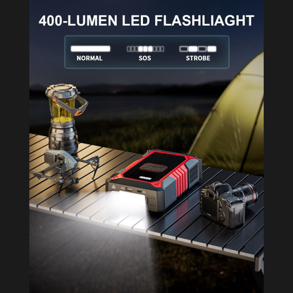 Roadstart Rescue Block